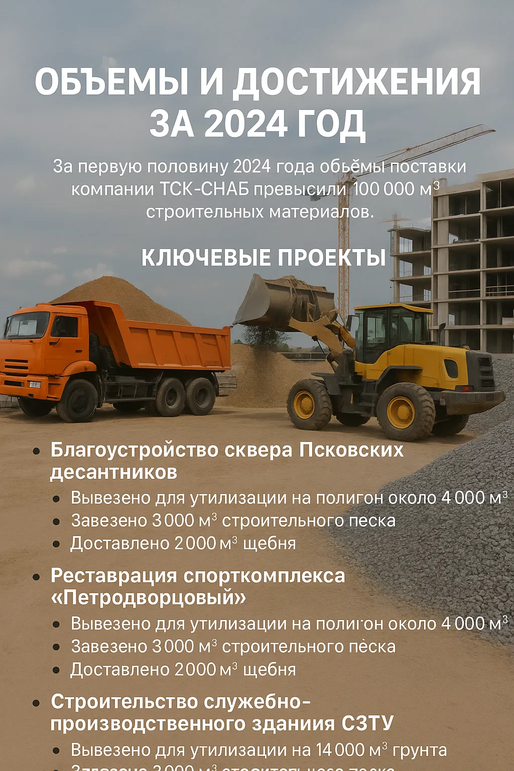 Опыт поставок: объемы и достижения за 2024 год в Санкт-Петербурге